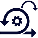 Agile and Responsive Delivery