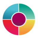 Powered by The GC Index®